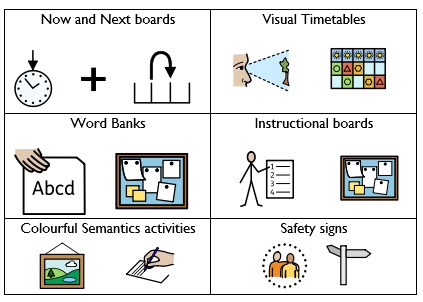 Adapting the Curriculum